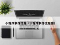 燕郊小程序制作流程（小程序制作流程图）
